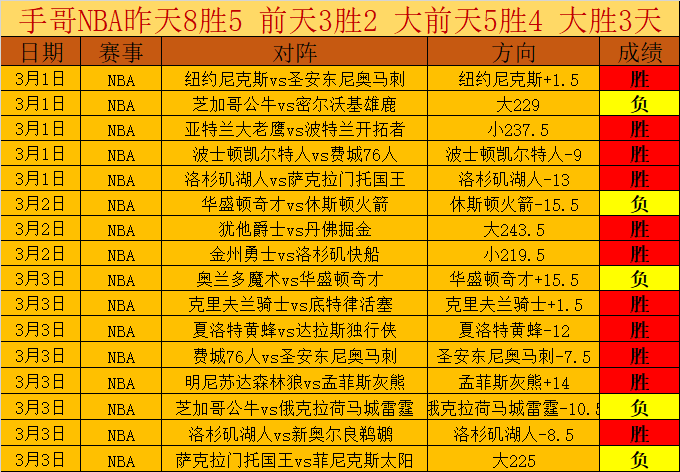海峡评论,台立场倒退,风险危及中,Nba即时比分,NBA实时比分,NBA赛事数据,NBA篮球比分,篮球赛事信息